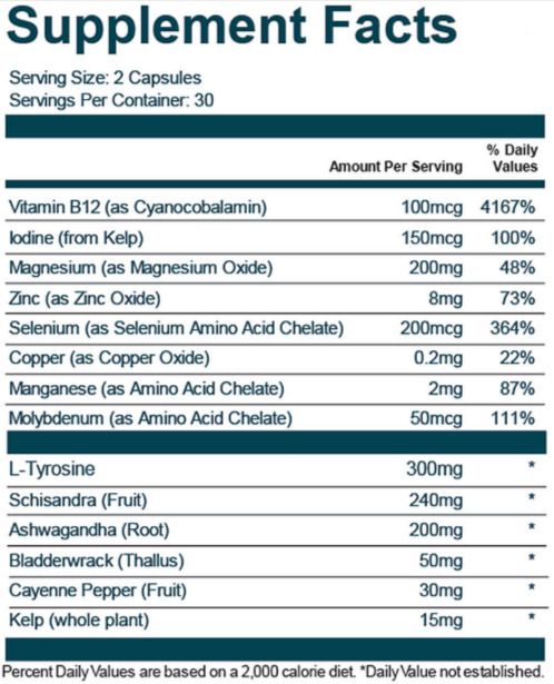 VivoGut Supplement Facts